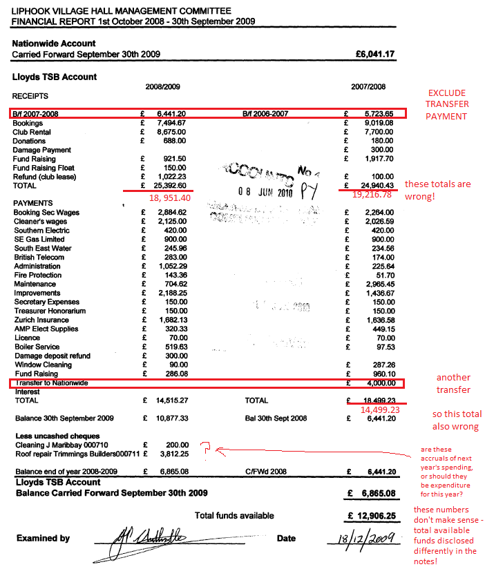 Bank transfers